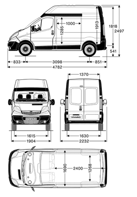 Opel Vivaro Van L1H2 - wymiary nadwozia